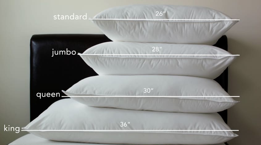 How To Measure A Pillow 