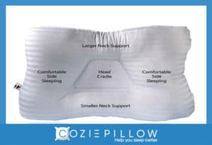 tri core cervical pillow reviews